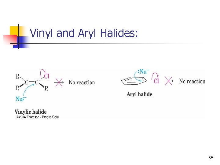 Vinyl and Aryl Halides: 55 
