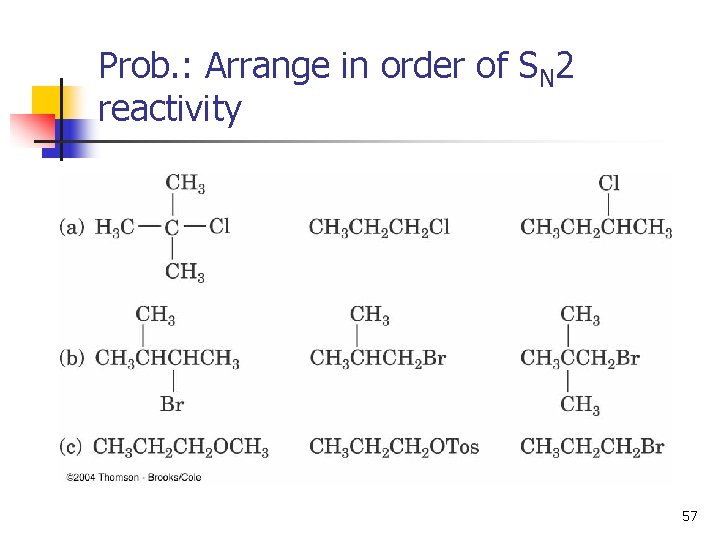 Prob. : Arrange in order of SN 2 reactivity 57 