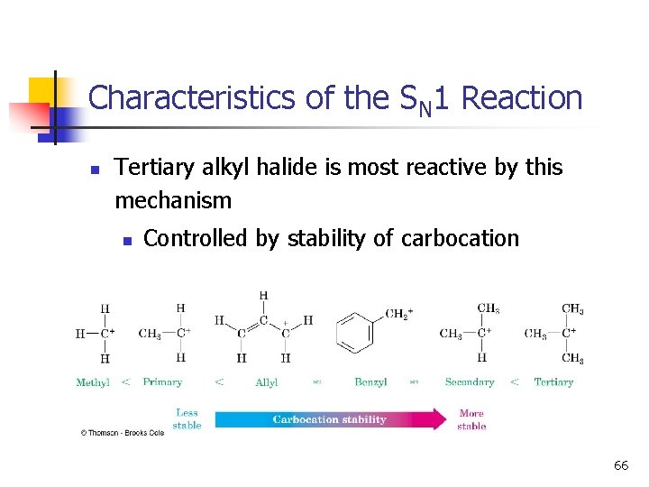 Characteristics of the SN 1 Reaction n Tertiary alkyl halide is most reactive by