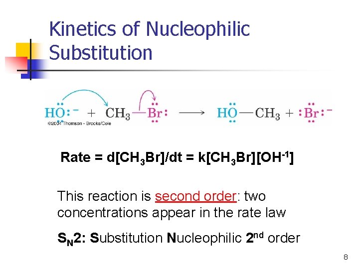 Kinetics of Nucleophilic Substitution Rate = d[CH 3 Br]/dt = k[CH 3 Br][OH-1] This