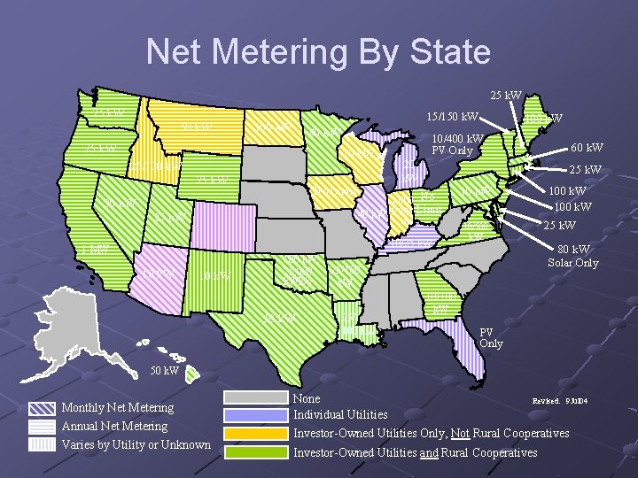 Net Metering By State 25 k. W 50 k. W 15/150 k. W 100