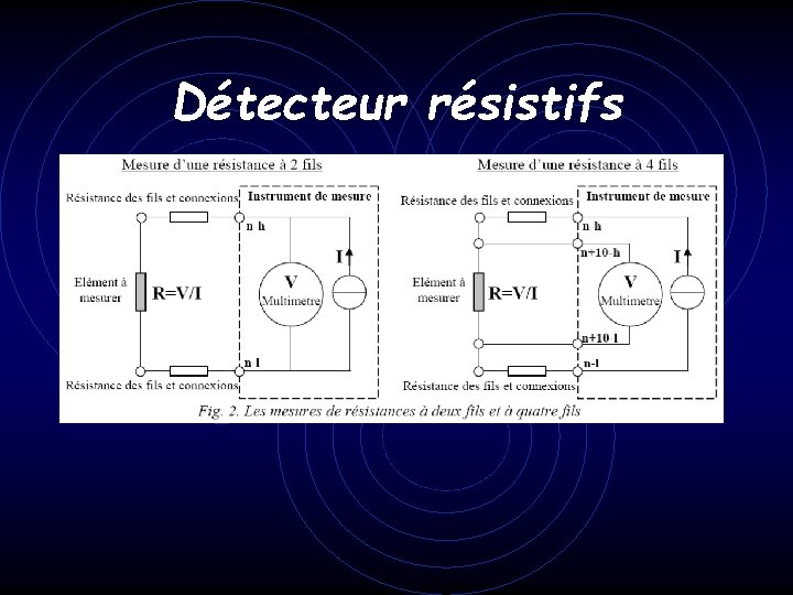 Détecteur résistifs 