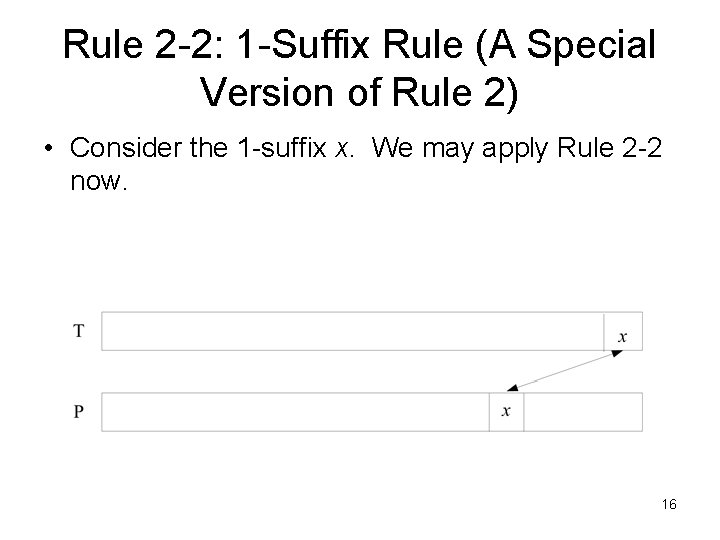 Rule 2 -2: 1 -Suffix Rule (A Special Version of Rule 2) • Consider