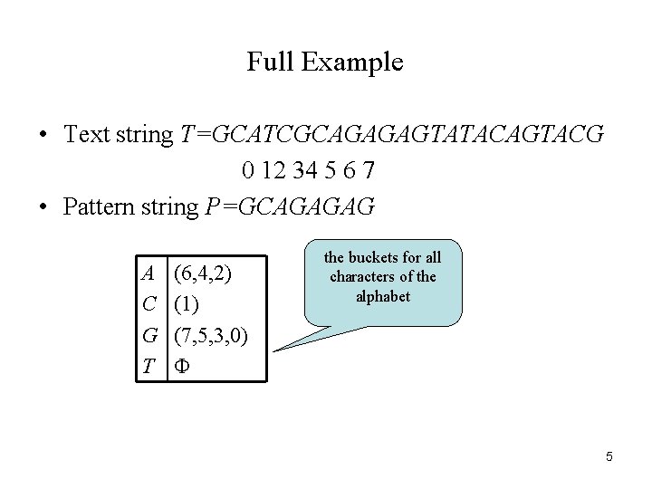 Full Example • Text string T=GCATCGCAGAGAGTATACAGTACG 0 12 34 5 6 7 • Pattern