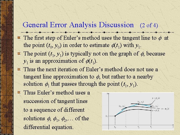 General Error Analysis Discussion (2 of 4) The first step of Euler’s method uses