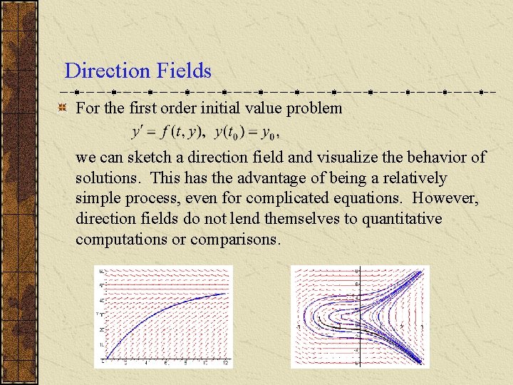 Direction Fields For the first order initial value problem we can sketch a direction