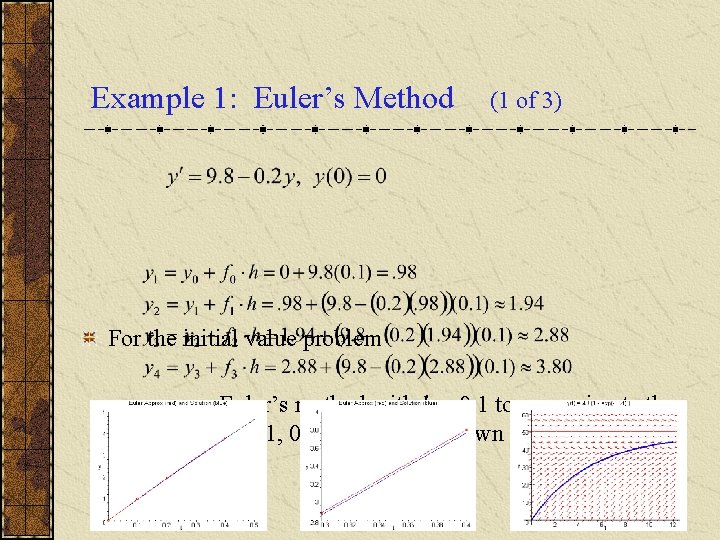 Example 1: Euler’s Method (1 of 3) For the initial value problem we can