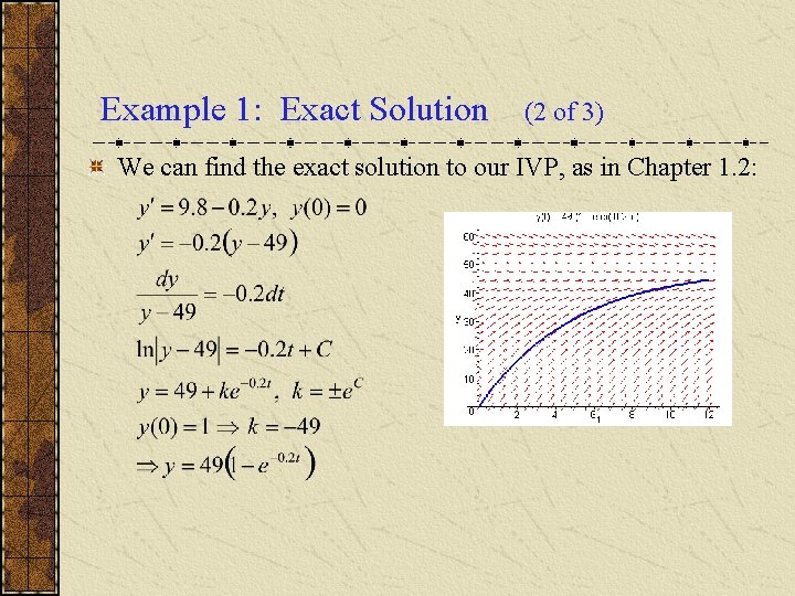 Example 1: Exact Solution (2 of 3) We can find the exact solution to