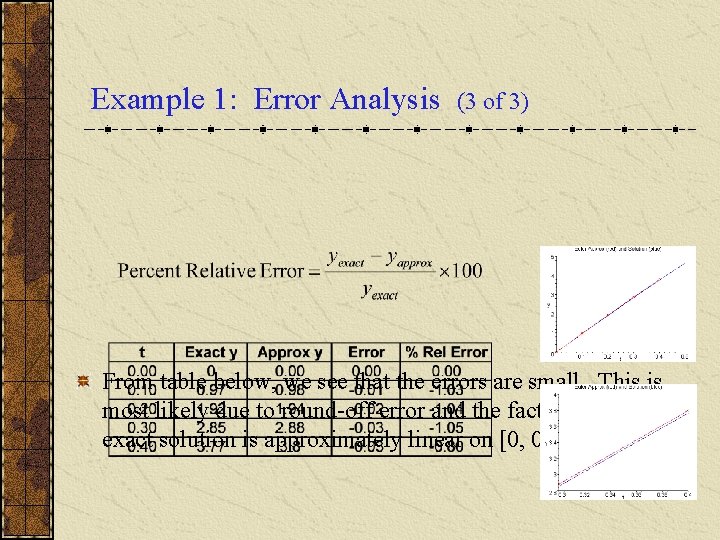 Example 1: Error Analysis (3 of 3) From table below, we see that the