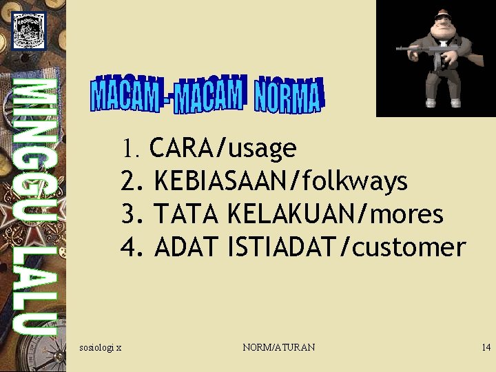 1. CARA/usage 2. KEBIASAAN/folkways 3. TATA KELAKUAN/mores 4. ADAT ISTIADAT/customer sosiologi x NORM/ATURAN 14