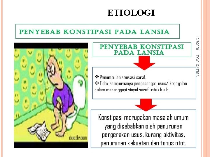 ETIOLOGI 12/7/2020 DOC. SATRIA 9 