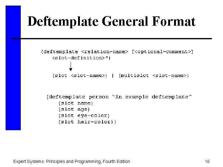 Deftemplate General Format Expert Systems: Principles and Programming, Fourth Edition 16 