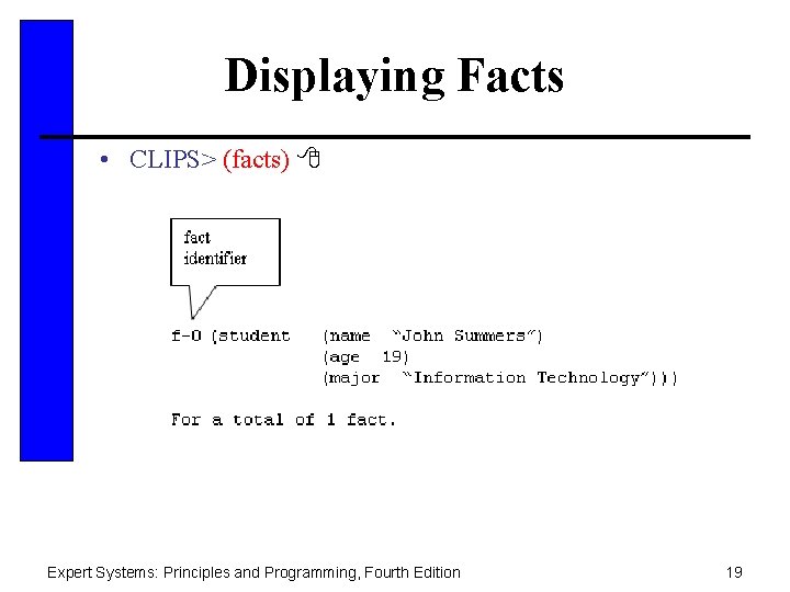 Displaying Facts • CLIPS> (facts) Expert Systems: Principles and Programming, Fourth Edition 19 