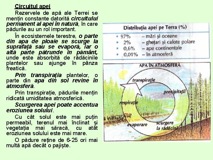 Circuitul apei Rezervele de apă ale Terrei se mențin constante datorită circuitului permanent al Circuitul apei Rezervele de apă ale Terrei se mențin constante datorită circuitului permanent al