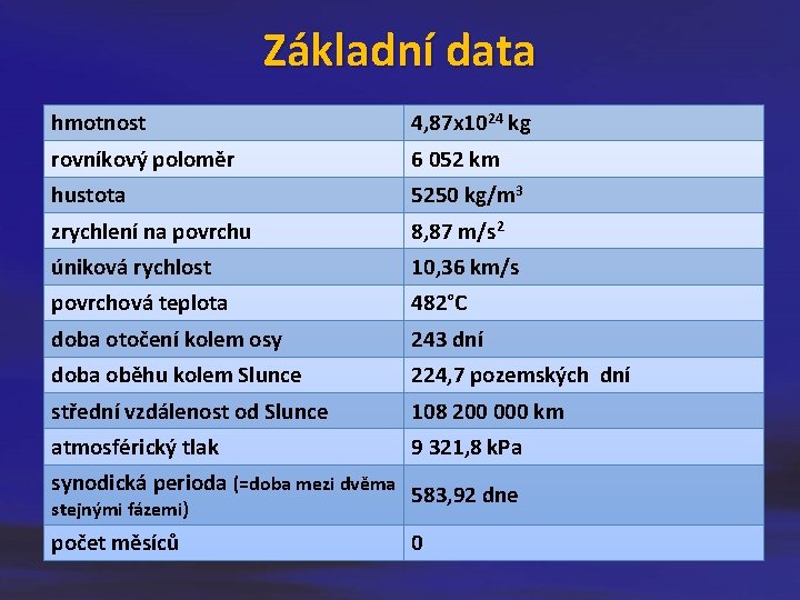 Základní data hmotnost 4, 87 x 1024 kg rovníkový poloměr 6 052 km hustota Základní data hmotnost 4, 87 x 1024 kg rovníkový poloměr 6 052 km hustota