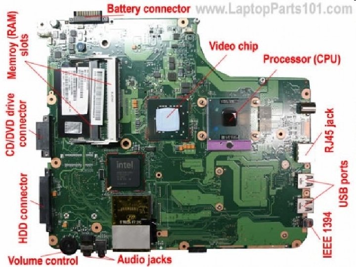 A laptop motherboard 
