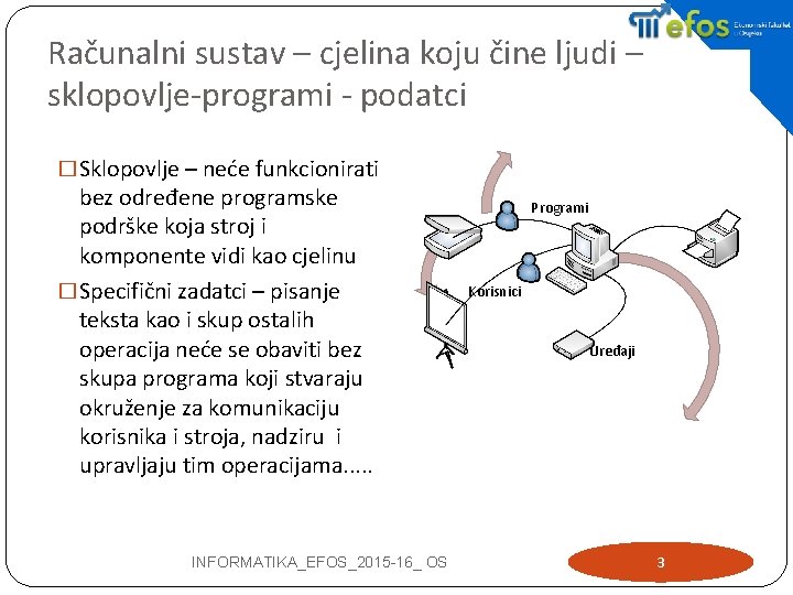 Računalni sustav – cjelina koju čine ljudi – sklopovlje-programi - podatci � Sklopovlje –