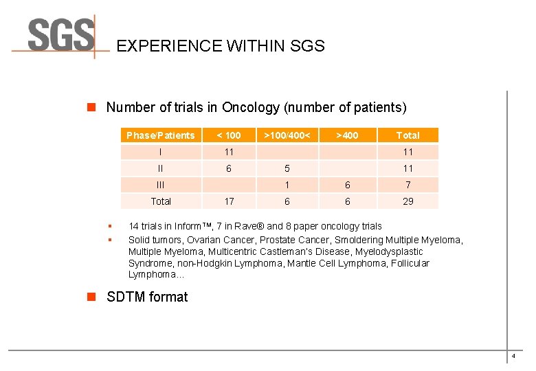 EXPERIENCE WITHIN SGS n Number of trials in Oncology (number of patients) Phase/Patients <