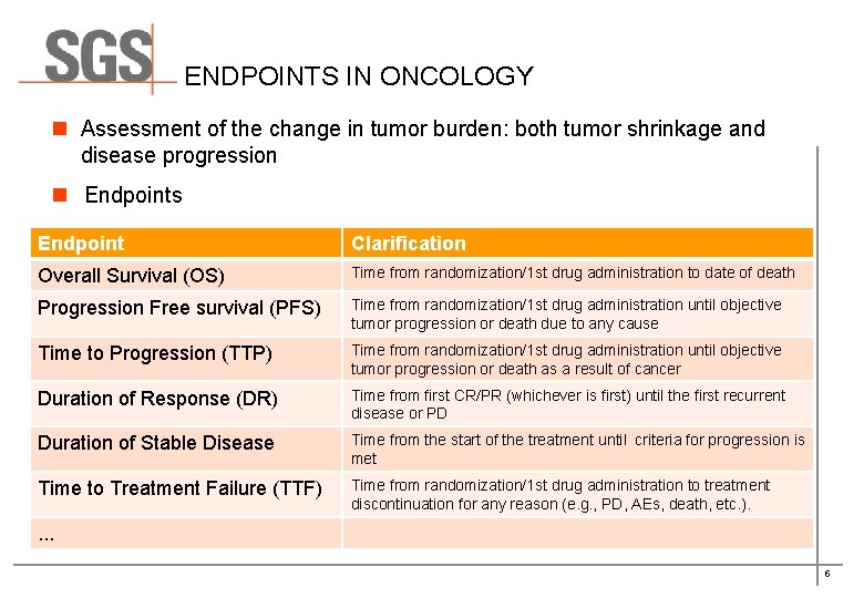 ENDPOINTS IN ONCOLOGY n Assessment of the change in tumor burden: both tumor shrinkage