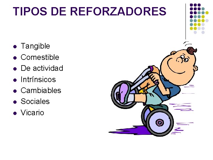 TIPOS DE REFORZADORES l l l l Tangible Comestible De actividad Intrínsicos Cambiables Sociales