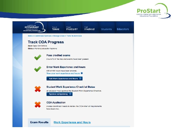 Pro Starting Pro Start Pro Start Program Go Pro Start