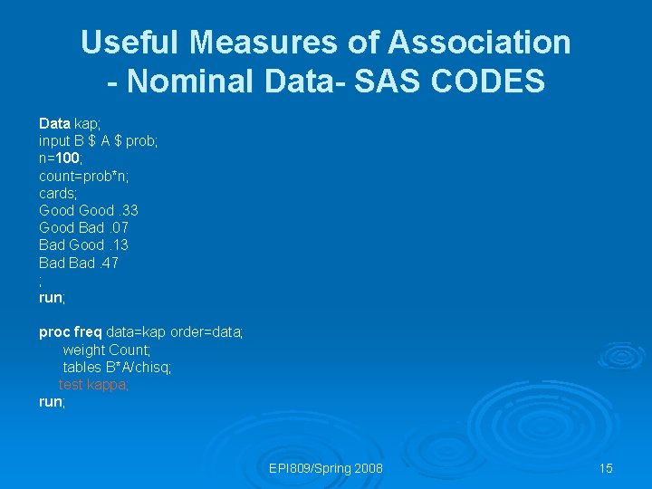 Useful Measures of Association - Nominal Data- SAS CODES Data kap; input B $