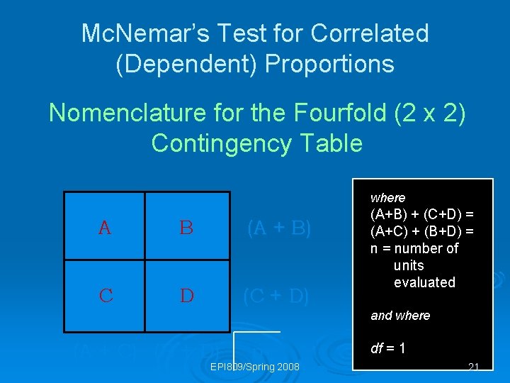 Mc. Nemar’s Test for Correlated (Dependent) Proportions Nomenclature for the Fourfold (2 x 2)