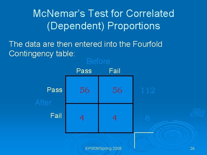 Mc. Nemar’s Test for Correlated (Dependent) Proportions The data are then entered into the