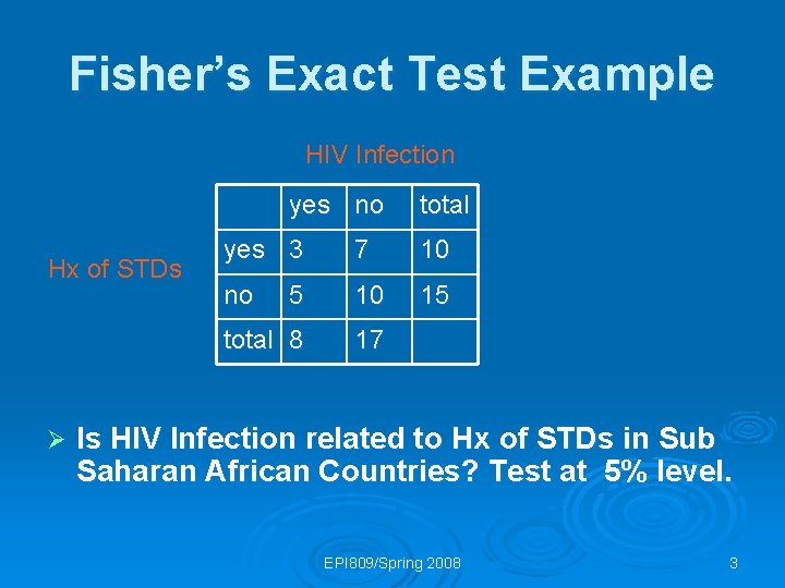 Fisher’s Exact Test Example HIV Infection yes no Hx of STDs Ø total yes