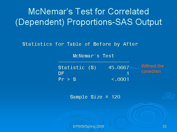 Mc. Nemar’s Test for Correlated (Dependent) Proportions-SAS Output Statistics for Table of Before by