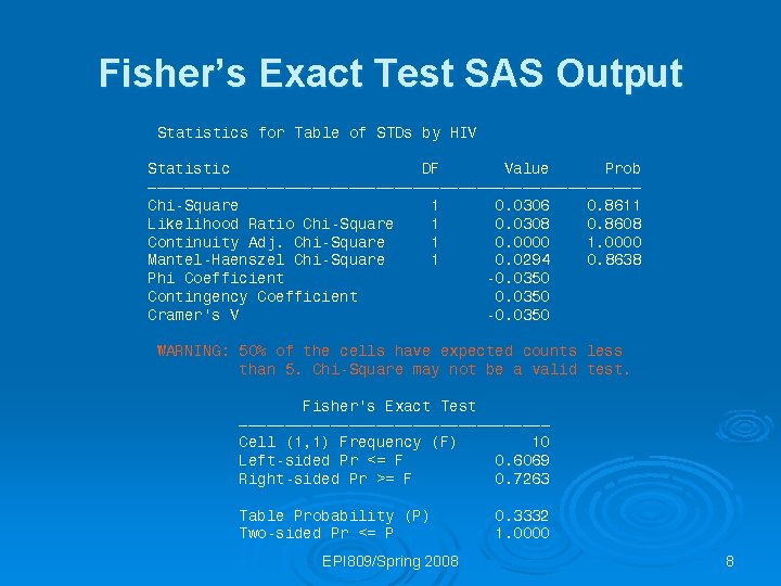 Fisher’s Exact Test SAS Output Statistics for Table of STDs by HIV Statistic DF