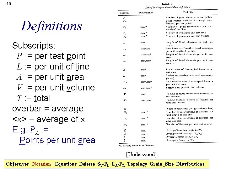 10 Definitions Subscripts: P : = per test point L : = per unit