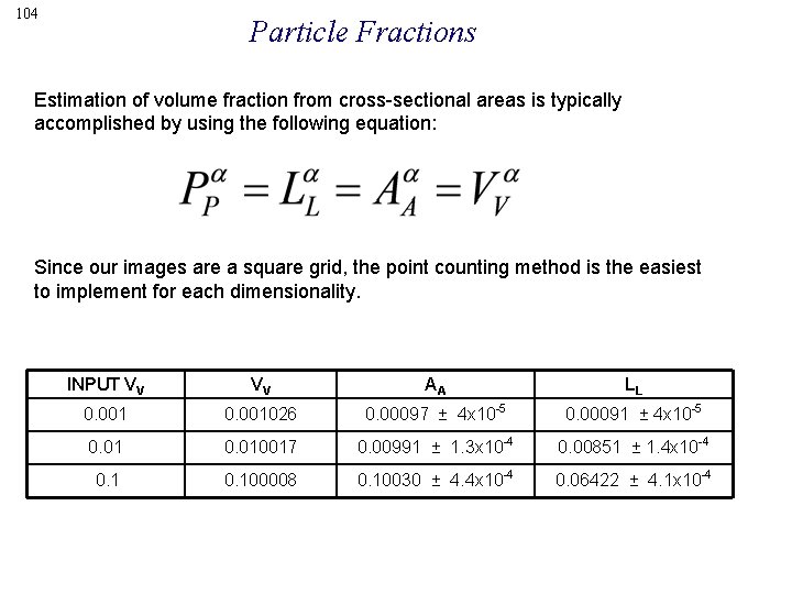 104 Particle Fractions Estimation of volume fraction from cross-sectional areas is typically accomplished by