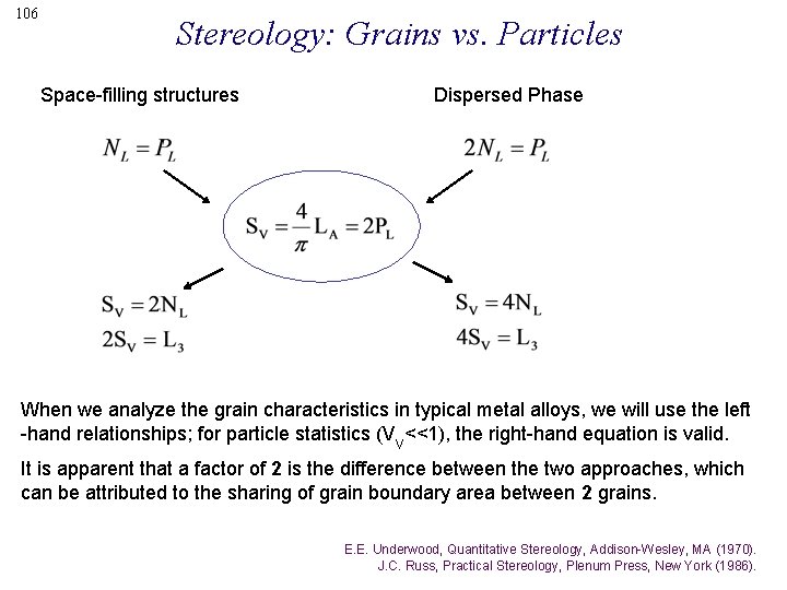 106 Stereology: Grains vs. Particles Space-filling structures Dispersed Phase When we analyze the grain