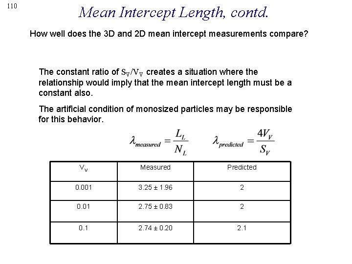 110 Mean Intercept Length, contd. How well does the 3 D and 2 D