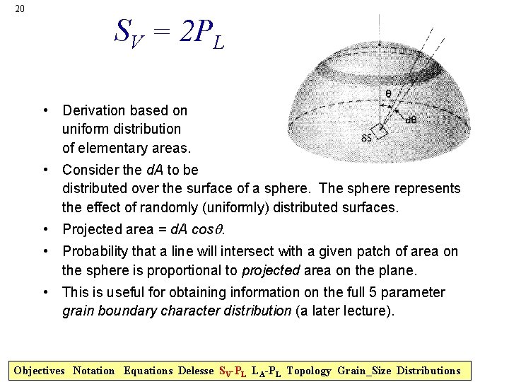 20 SV = 2 PL • Derivation based on uniform distribution of elementary areas.