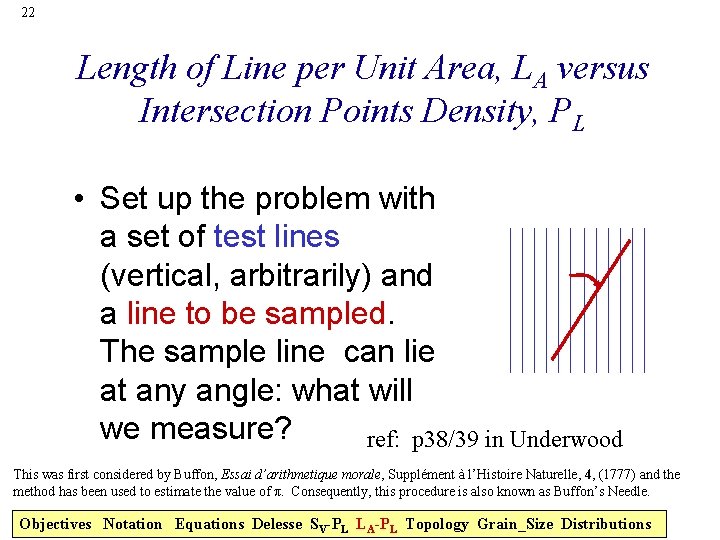 22 Length of Line per Unit Area, LA versus Intersection Points Density, PL •