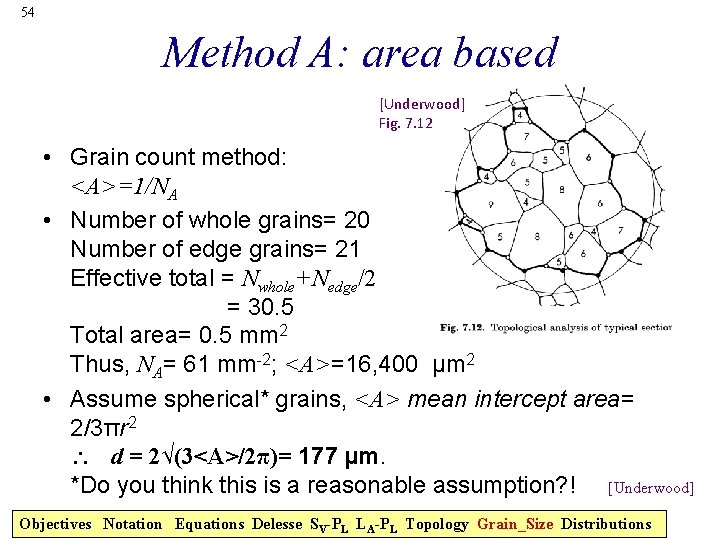 54 Method A: area based [Underwood] Fig. 7. 12 • Grain count method: <A>=1/NA