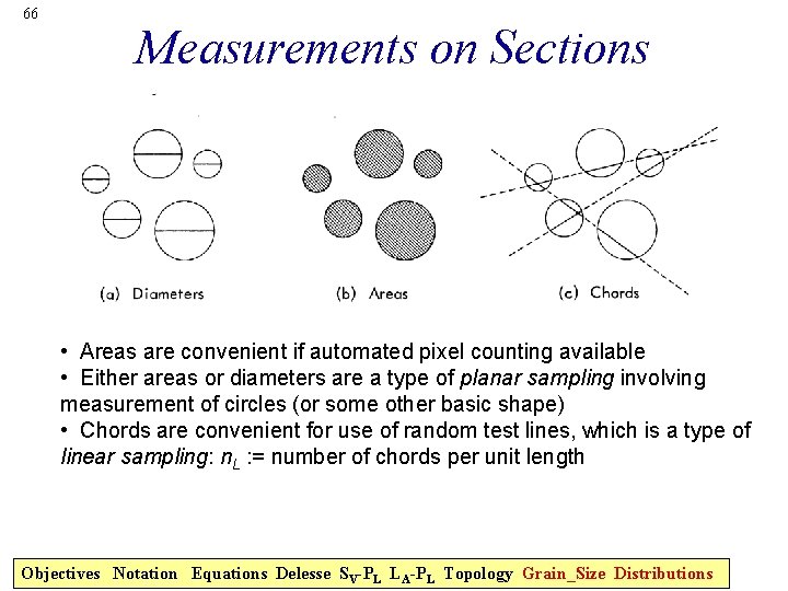 66 Measurements on Sections • Areas are convenient if automated pixel counting available •