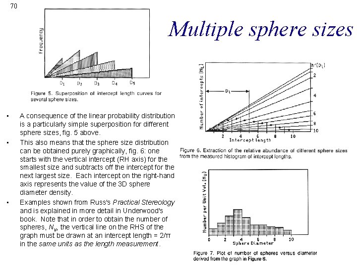 70 Multiple sphere sizes • • • A consequence of the linear probability distribution