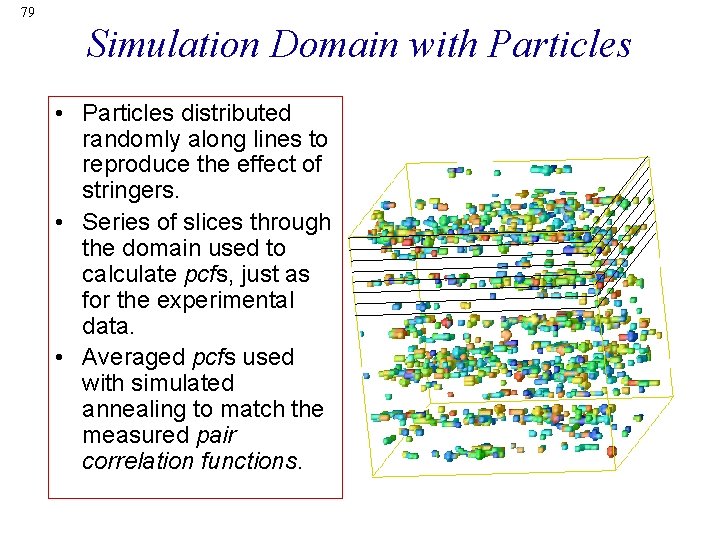 79 Simulation Domain with Particles • Particles distributed randomly along lines to reproduce the