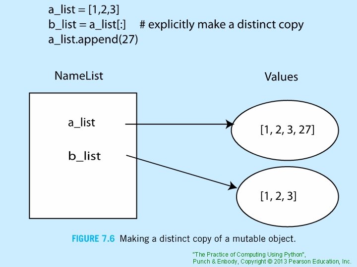 "The Practice of Computing Using Python", Punch & Enbody, Copyright © 2013 Pearson Education,