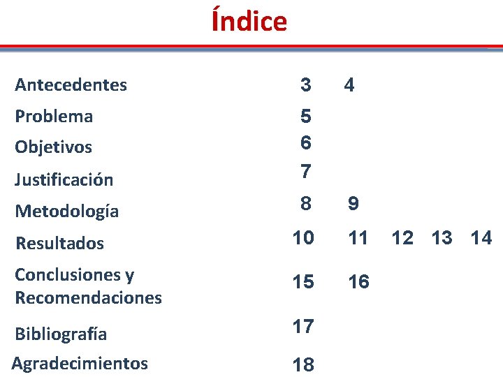 Índice Antecedentes 3 Problema Justificación 5 6 7 Metodología 8 9 Resultados 10 11