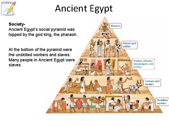 Ancient Egypt Society. Ancient Egypt’s social pyramid was topped by the god king, the