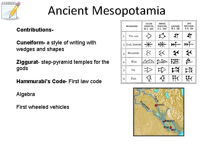 Ancient Mesopotamia Contributions. Cuneiform- a style of writing with wedges and shapes Ziggurat- step-pyramid