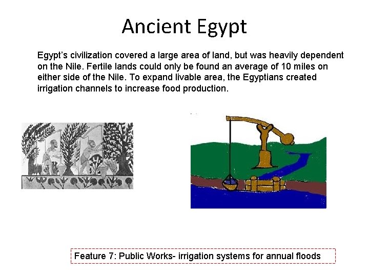 Ancient Egypt’s civilization covered a large area of land, but was heavily dependent on