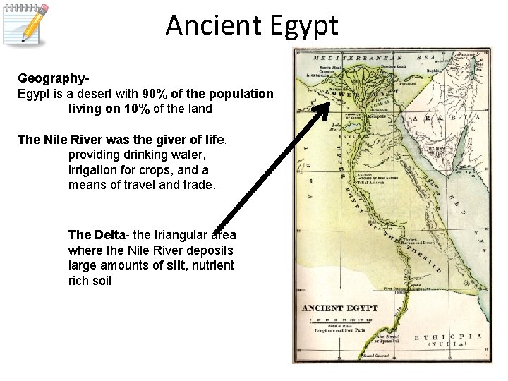 Ancient Egypt Geography. Egypt is a desert with 90% of the population living on
