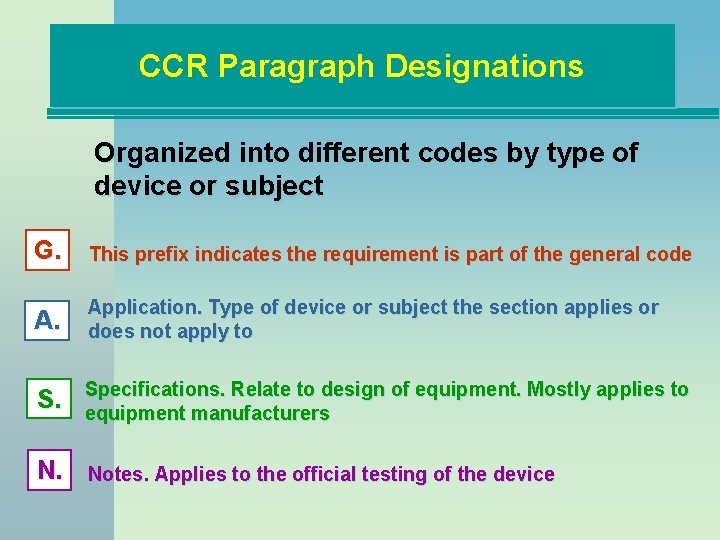 CCR Paragraph Designations Organized into different codes by type of device or subject G.