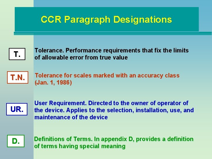 CCR Paragraph Designations T. Tolerance. Performance requirements that fix the limits of allowable error