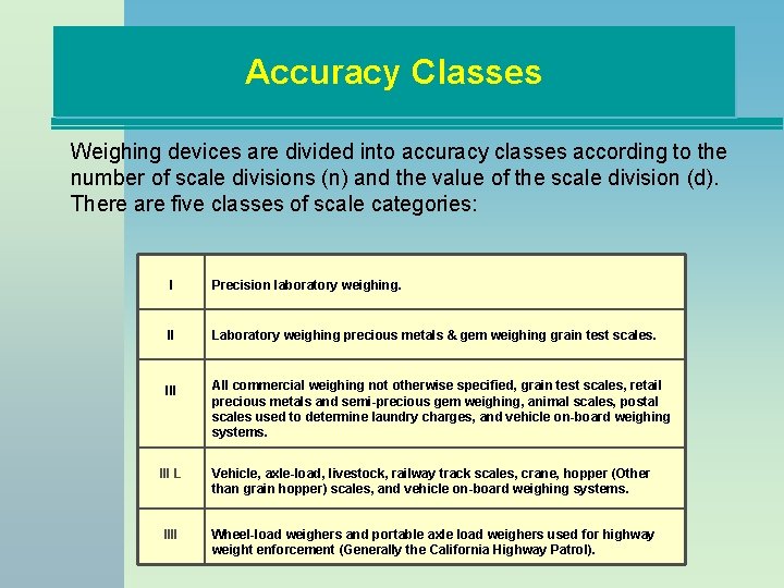 Accuracy Classes Weighing devices are divided into accuracy classes according to the number of